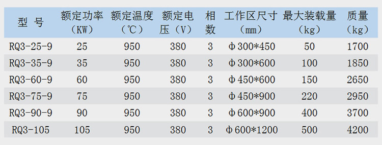 产品信息.jpg